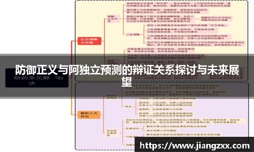 防御正义与阿独立预测的辩证关系探讨与未来展望