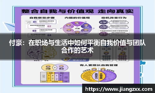 付豪：在职场与生活中如何平衡自我价值与团队合作的艺术